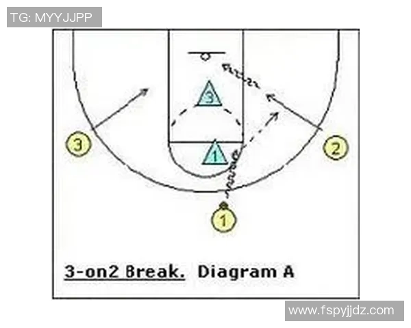 上海足球队快攻战术分析及其在比赛中的成败得失探讨